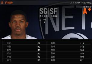 鹰王比赛爆料了吗视频下载,揭秘赛事幕后精彩瞬间  第3张